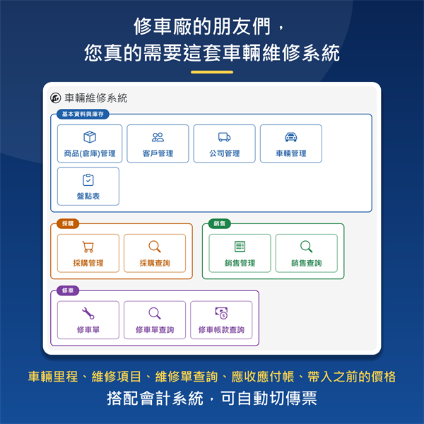 ERP 管理系統（會計、進銷存、租賃車、車輛維修、車行管理）